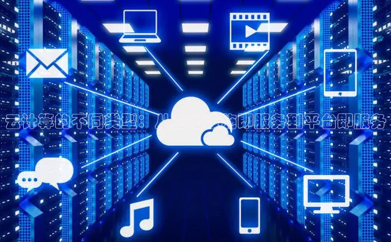 28圈.ccm百度移动开放平台云计算的不同类型：从基础设施即服务到平台即服务